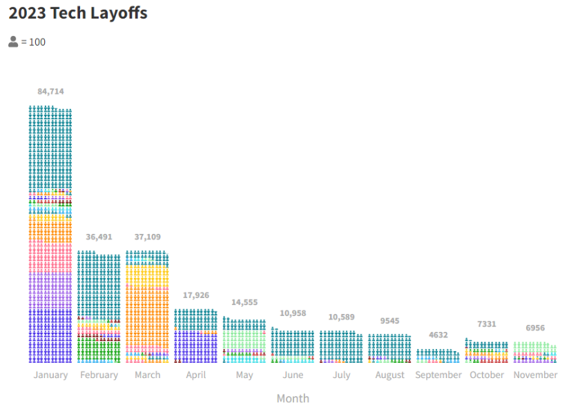 AI to the Rescue: Teams Are Being Asked To Do More, But Given Less – I ...